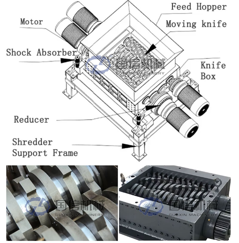 industrial car shredder Internal structure