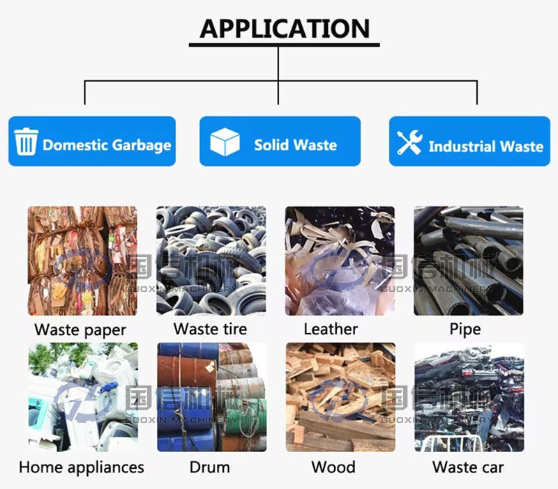 tyre shredding Application scope