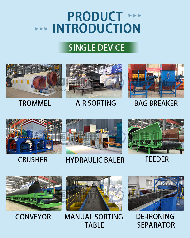 construction waste treatment equipment Supporting Equipment