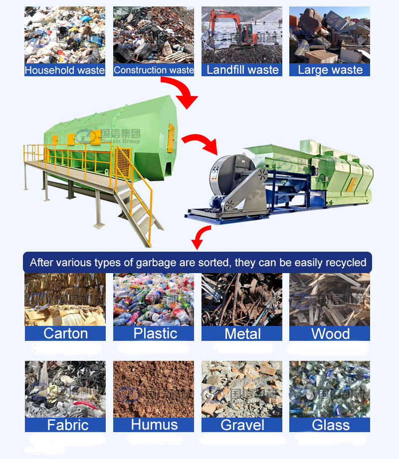 household waste disposal equipment After garbage sorting